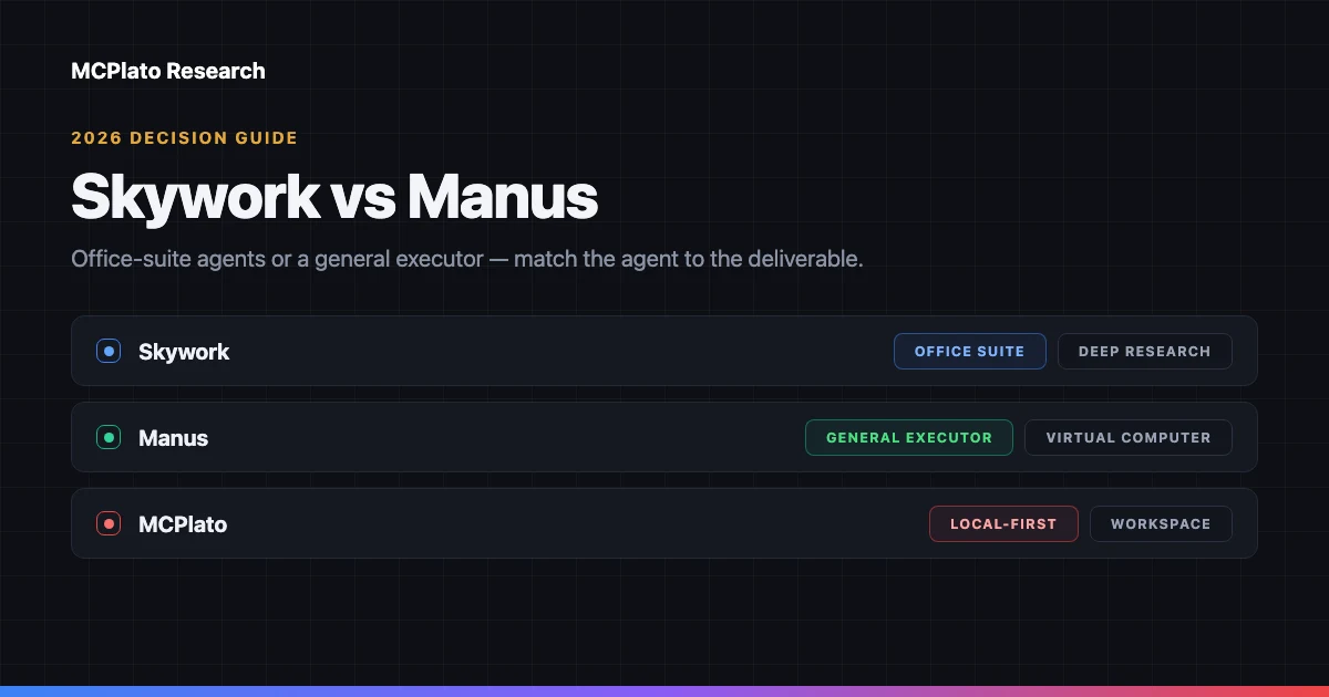Skywork vs Manus:2026 年该选哪个 AI 智能体?